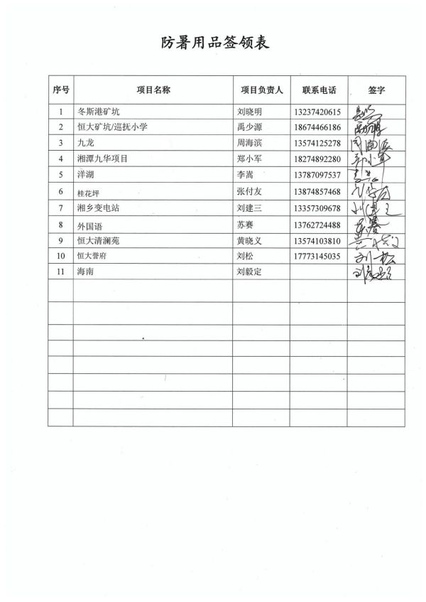 長沙工程建設項目管理有限責任公司,湖南中新工程,長建監(jiān)理,工程監(jiān)理服務,招標代理服務,造價咨詢服務